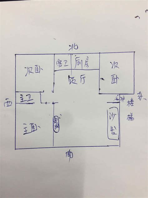 坐南向北的房子风水|坐南向北怎麼看？陽光、財運、桃花一次到位！風水大師教你判斷。